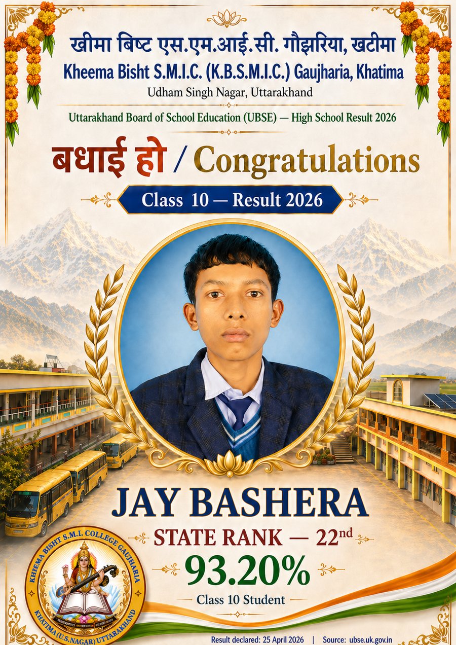 Class 10 Result 2026 — KBSMIC